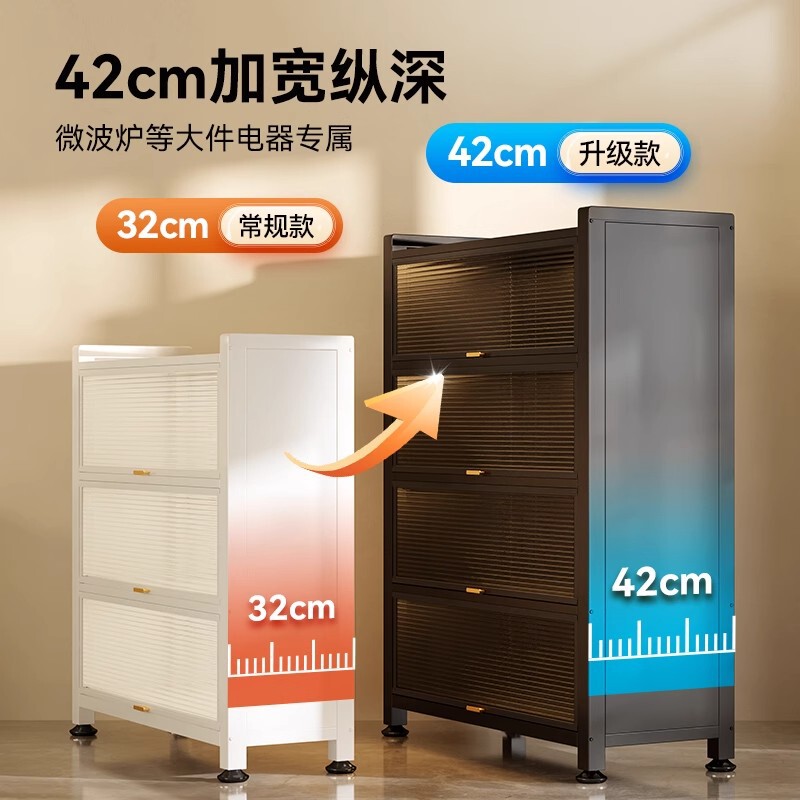 厨房钢制餐边柜家用落地多层置物架微波炉烤箱橱柜带门收纳储物柜|undefined