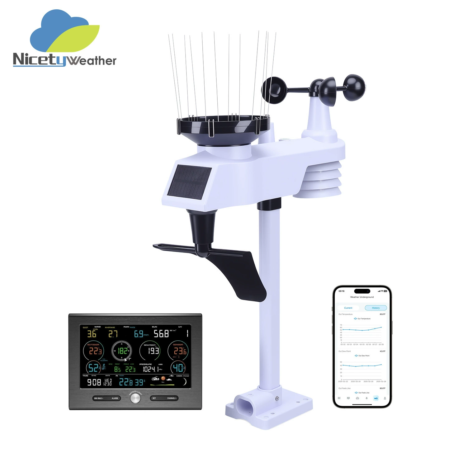 Беспроводная Wi-Fi метеостанция｜LoRa1.5KM для удаленной передачи данных о скорости ветра/объеме осадков/УФ-излучении/температуре и влажности с интеллектуальным прогнозом