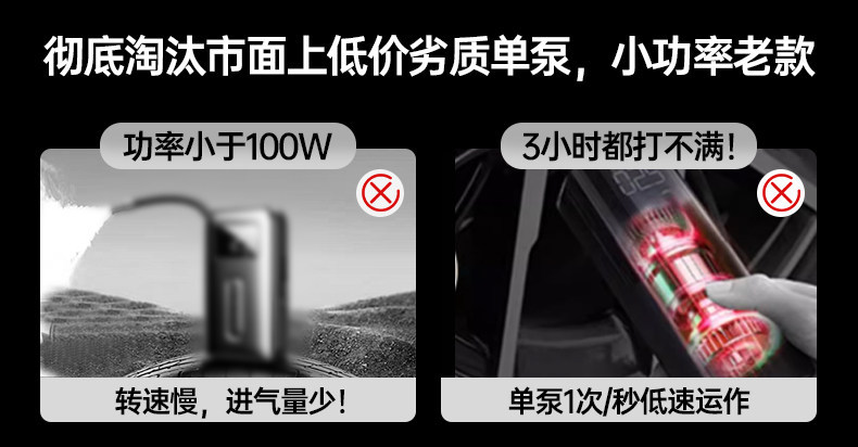 Kafeila's New Car Air Pump, Wireless Portable Bridge Car Tire Inflator, New High-Pressure Electric Inflator