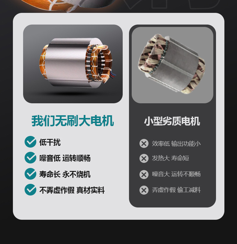 Manufacturer Wholesale High-Pressure Quick-Wash Car Washing Machine, Hand-Push Cleaning Machine, Water Gun, Car Washing Pump, Tornado Cleaning Gun