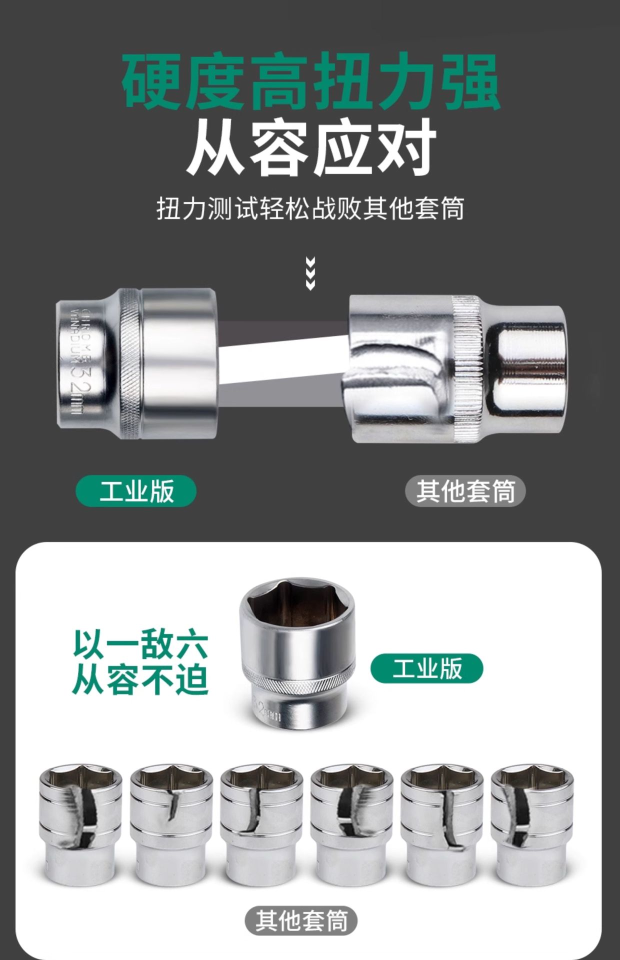 Suitable for Auto Repair Tool Set Ratchet Wrench Sleeve Combination Casing Repair Car Repair Car Repair Tool Box