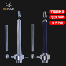 ľ�ʲ���ֶ���ʰ�����ˮ���ֱ��ɲ�жʽˮ���ֱ�������ˮ�����