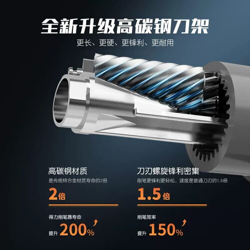 Deli VB161 sketch special pencil sharpener for art students professional manual pencil sharpener charcoal pencil rotary knife for students