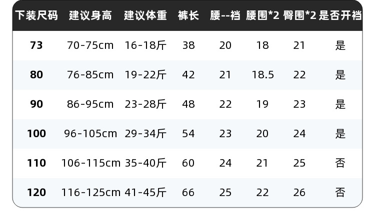 详情图