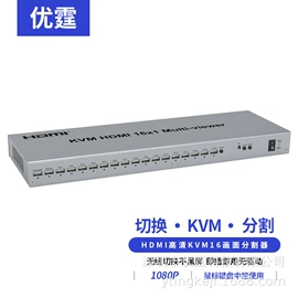 转换器切换器;画面处理器;矩阵