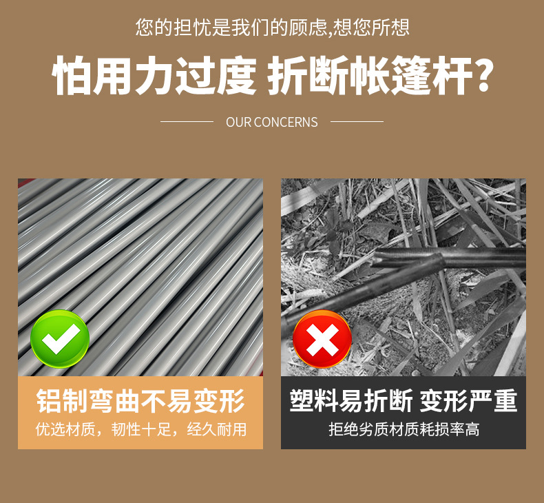 Roof tent waterproof sunshade outdoor outing camping self-driving SUV car car roof automatic tent cross-border