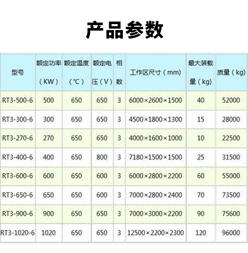 产品详情图