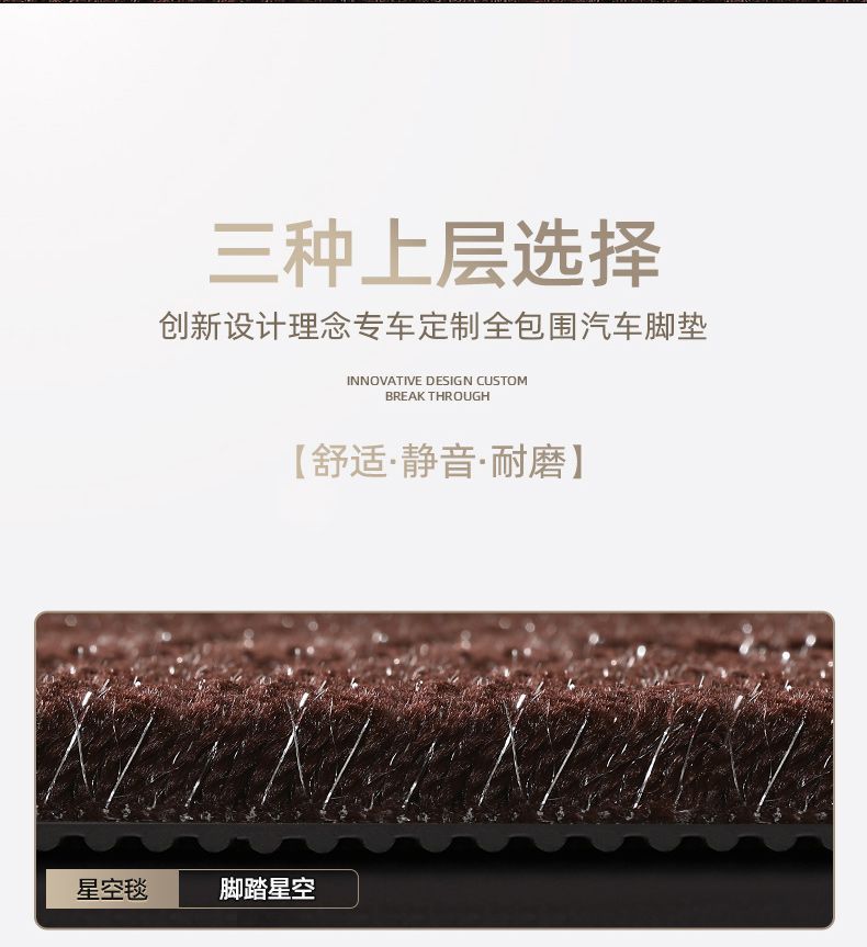 Suitable for Tesla modely Floor Mats, Fully Surrounded by Original Factory, 2022 Tesla Model Ya Large Surround Floor Mats
