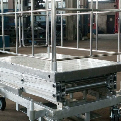 Aluminum Alloy Lift Platform, Avtomobil fırlanan platformaları