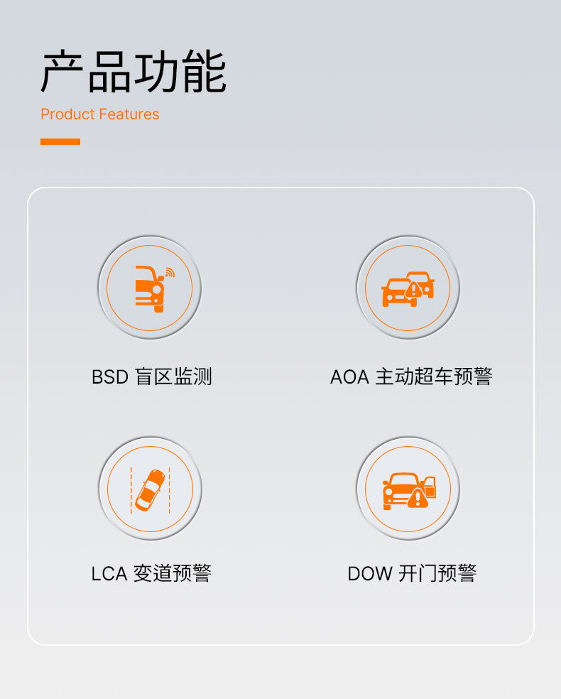 Suitable for Tesla Model 3Y Blind Spot Lane Change and Merging Auxiliary Wireless Transmission Rearview Mirror Bsd Blind Spot Monitoring