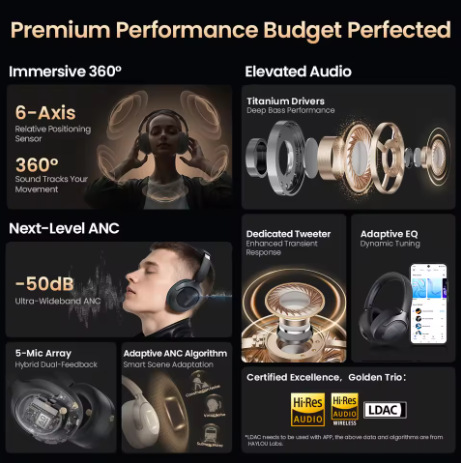 Haylou S40 ANC Wireless Headphone Headphones International Version 2