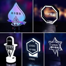 �ưɰl���A����led���⁆��������ViP�ʯ�ڿ������F�e��λϯ