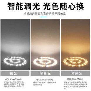 led��픟���о�������A����Q���ܹ��ܟ�����ɫ�b�؟��Pled���l