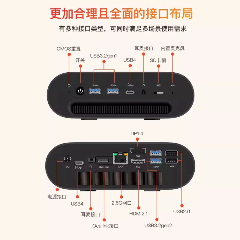 FEVM FA880 AMD R7 8845HS Мини-хост Oculink/USB4 Микрокомпьютер для игр