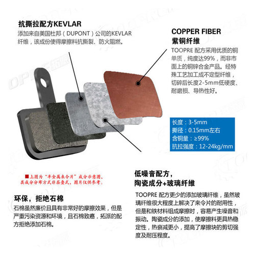 Mountain bike disc brake pad brake pad resin semi-metal M446 355 395 BB5 brake pad