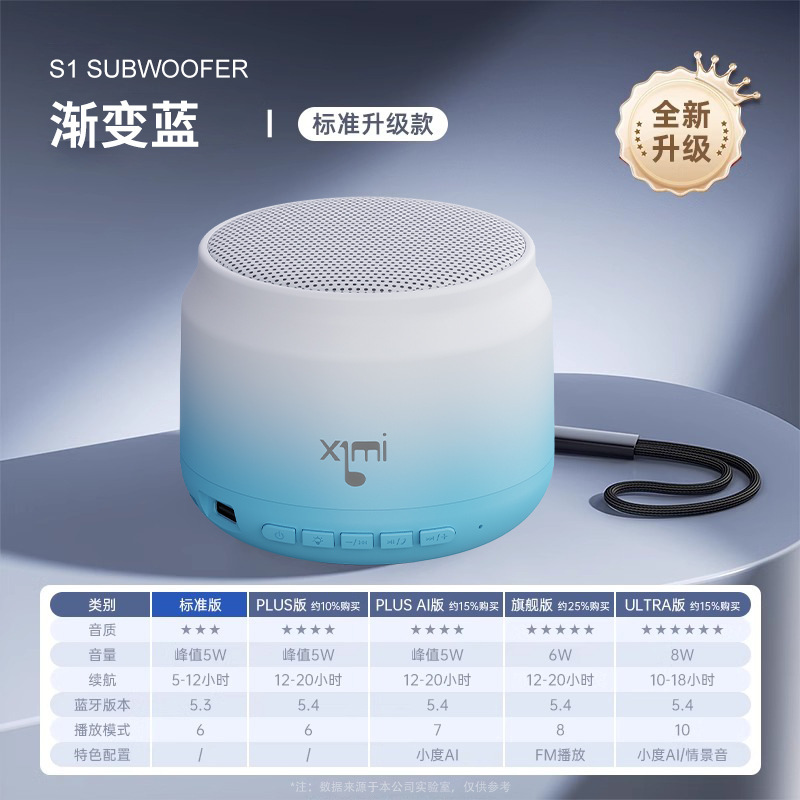 Bluetooth スピーカーホームワイヤレス小型オーディオ小型サブウーファー重低音高品質コンピュータミニ電気自動車|undefined
