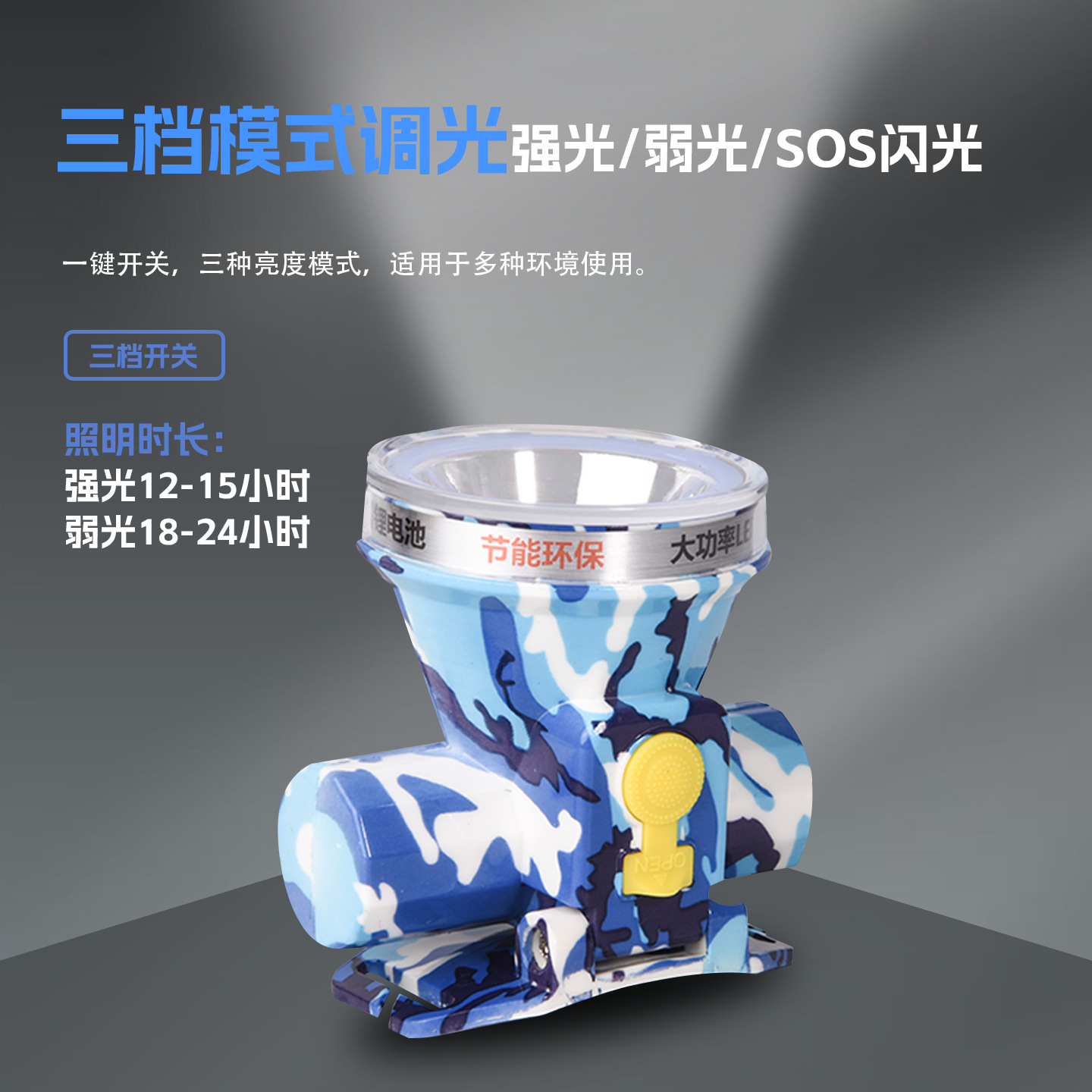 faro de larga duración litio luz alta lumen super brillante recarga remota lámpara de mina montada en la cabeza para pesca al aire libre