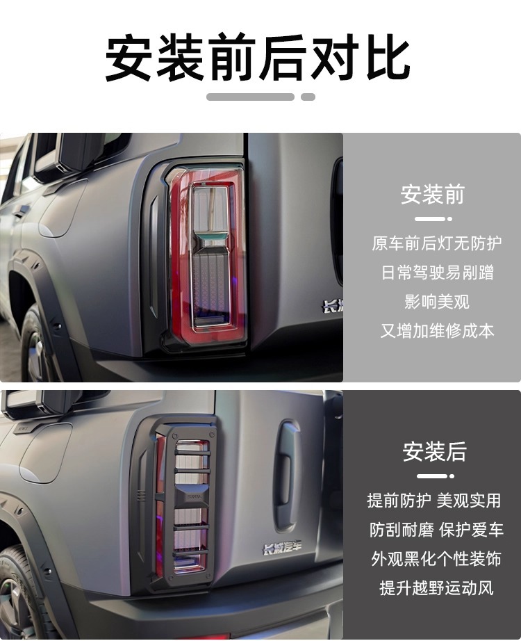 25 Models of the Raptors Fuel Version Front and Rear Light Covers, Headlight Covers, Taillight Covers, Front Light Shells, Headlight Masks, Transparent Modification Parts