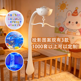 �냺���֧�ܴ��^�3�����^������⏋냺ͶӰ��� ͶӰƬ�ɸ��Q