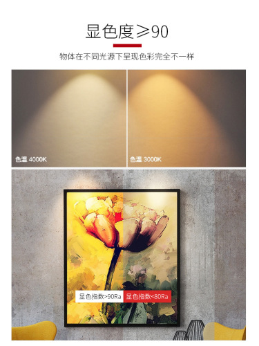 Sankesong LED surface-mounted spotlights without opening holes for clothing store background wall exhibition hall photo gallery COB foldable track light