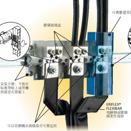 ERICO接线端子 ERIFLEX SBLT250 561140