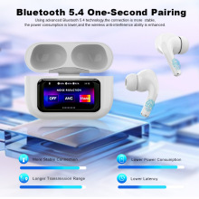 华强北杰理A9Pro无线蓝牙耳机ANC降噪超长续航爆款显示屏跨境爆品