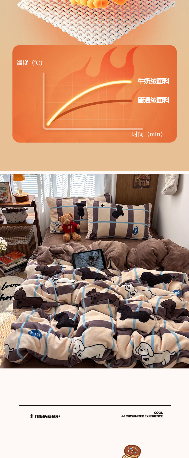 Grade A Milk Fleece Four-Piece Set Thickened Coral Fleece Double-Sided Flannel Quilted Duvet Cover Bed Sheet Fitted Sheet Three-Piece Bedding Set