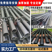 �S��ֱ�N��\�ׁ��ܺ�ɫ�Ӿ�����W����������TRUSS���l���Ƅ�