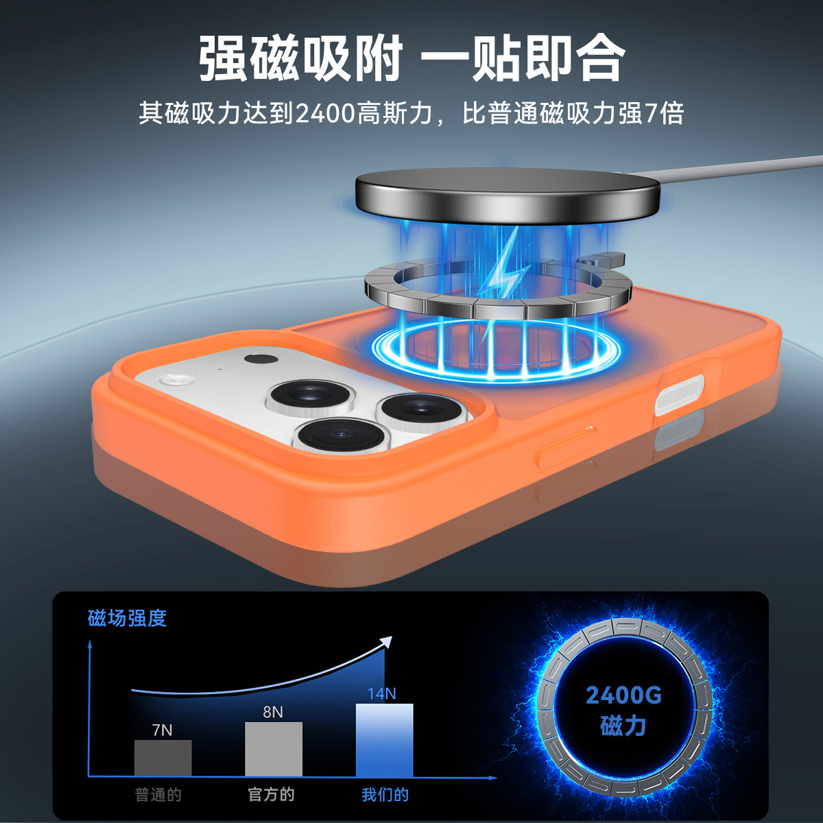 Funda para teléfono móvil iPhone17 Promax para uso transfronterizo Funda esmerilada con sensación de piel de escudo plateado Funda magnética de manzana 17Air