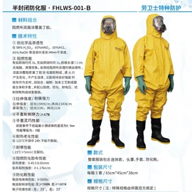 其他身体防护;其他手部防护;防光辐射眼镜