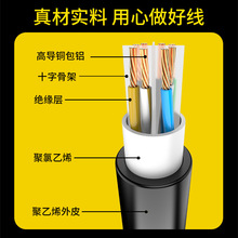 ������ˮ���CAT6�W���S�����l5��20��100��ˮ���^�W�j�B�Ӿ�����