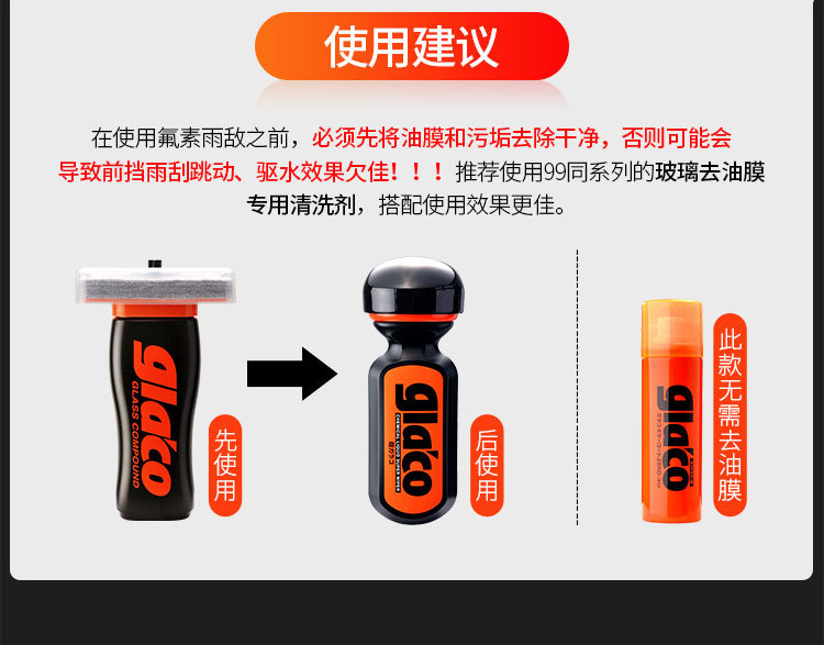 Suitable for Soft99 Rain Enemy Car Window Coating Agent Front Windshield Oil Film Remover Rearview Mirror Coating