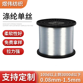 涤纶纤维;网眼布;其他窗帘配件