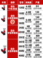 饲料颗粒机小型家用220v鸡鸭鹅牛羊猪兔鱼养殖设备秸秆造粒制粒机