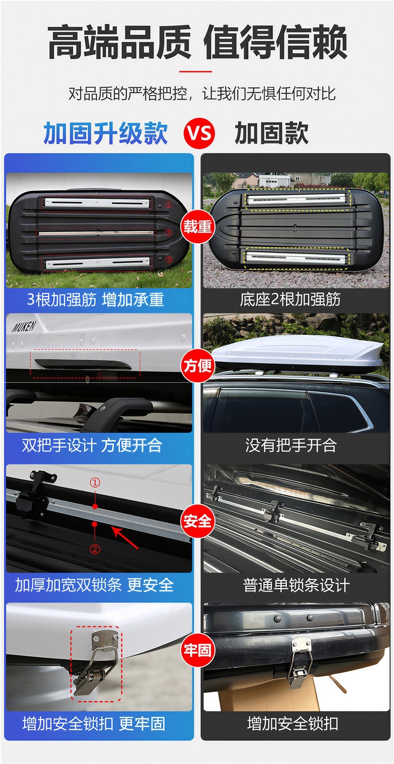 Moken Car Roof Luggage Box, Large Capacity SUV Roof Box, Universal Ultra-thin Travel Luggage Rack