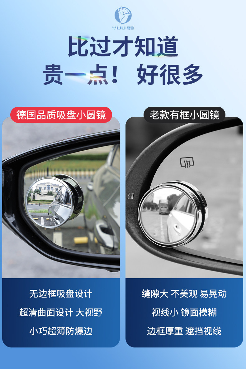Car Rearview Mirror Small Round Mirror Blind Spot Reversing Ultra-Clear Auxiliary Reflective Mirror 360-Degree Panoramic Wide-Angle Suction Cup Type