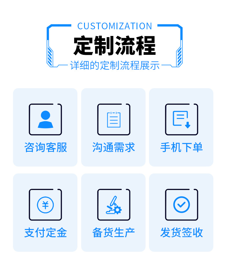 Suitable for Tesla External Filter Model3 Modely Universal Air-Conditioning Grids Air Filter Air Conditioning Filter Element