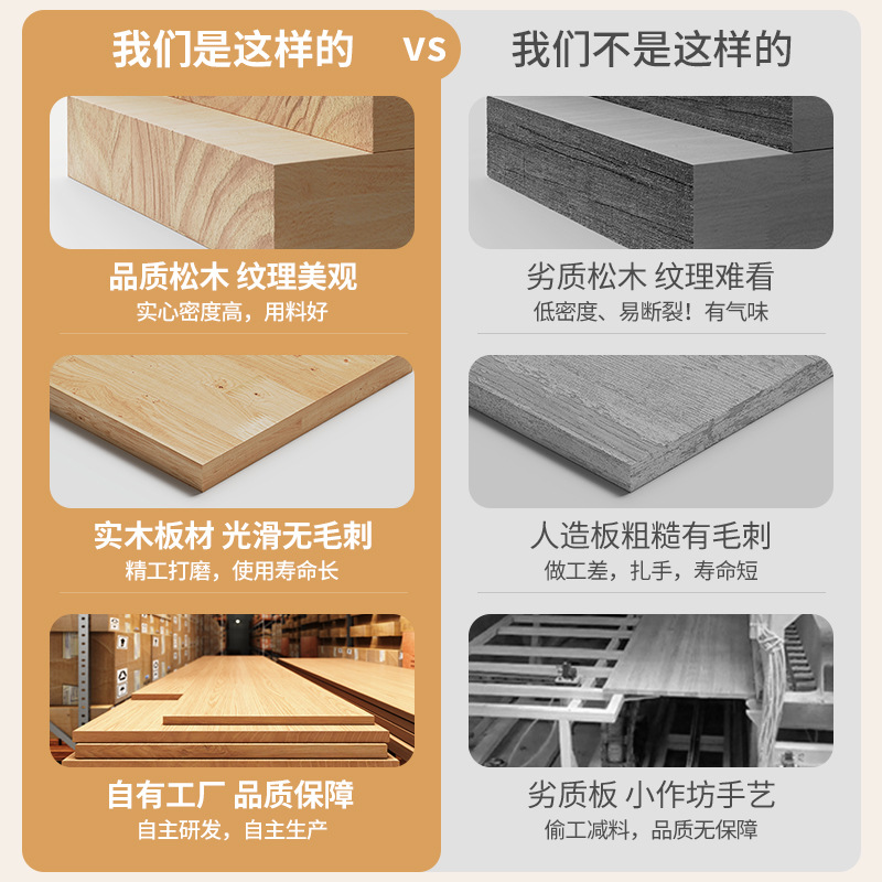 Estantería de ventana salediza de madera maciza Estante de escritorio Estante de almacenamiento de alféizar de la ventana Estante de almacenamiento Estantería pequeña en el balcón Gabinete bajo de varias capas