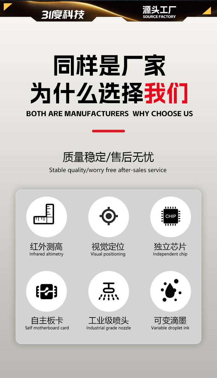 写真机系列详情页-1_03