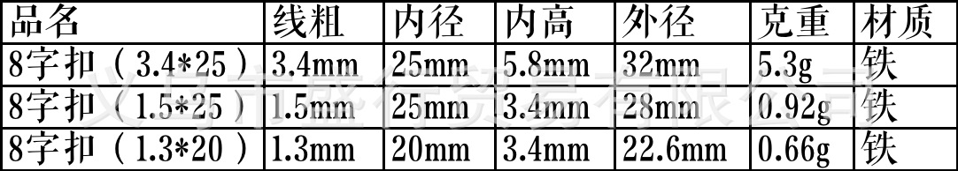 锌合金金属内衣八字扣 文胸比基尼调节扣 20MM8字日子扣 吊带卡扣详情3