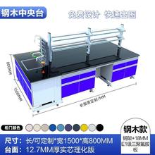 ����ҹ���̨����̨����Ҍ�����ľ���Wͨ�L��ȫ��tԺ���̨