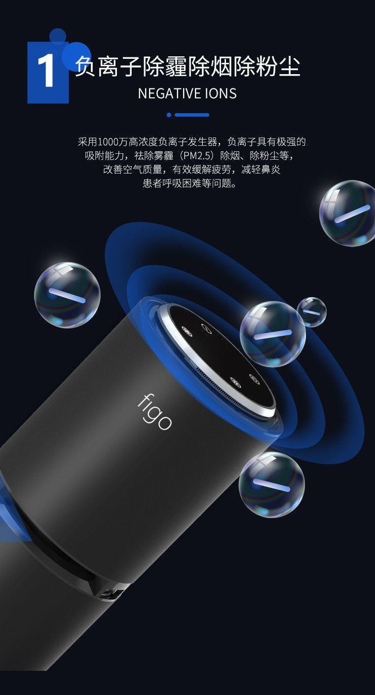 Car Air Purifier Eliminates Odor and Smoke, Removes Formaldehyde in Car, Ozone Sterilization, Deodorization and Negative Ions