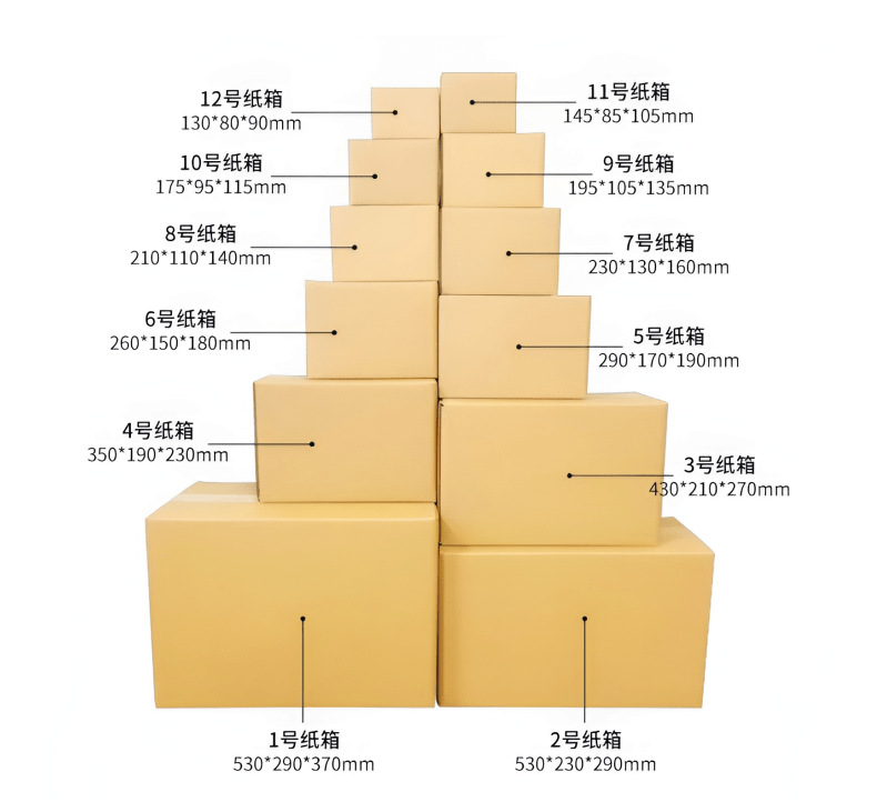 1-12号纸箱_7@凡科快图