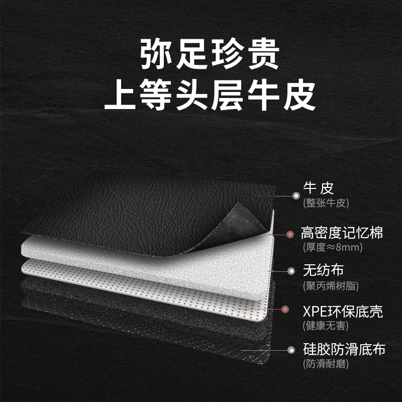 适用于雷克萨斯lx700h后备箱垫25款LX700H混动版7座4座真皮尾箱垫|undefined
