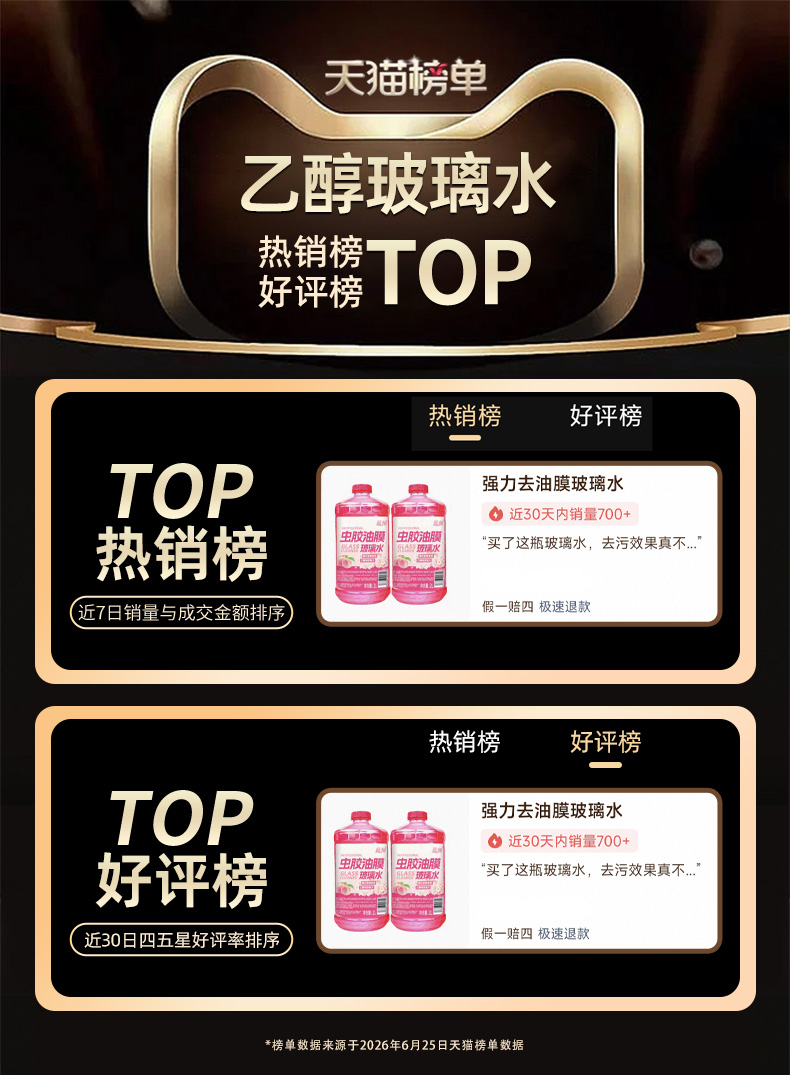 Car windshield cleaner for removing dirt and oil film, insect glue, ethanol, wiper fluid, non-stick water for summer use