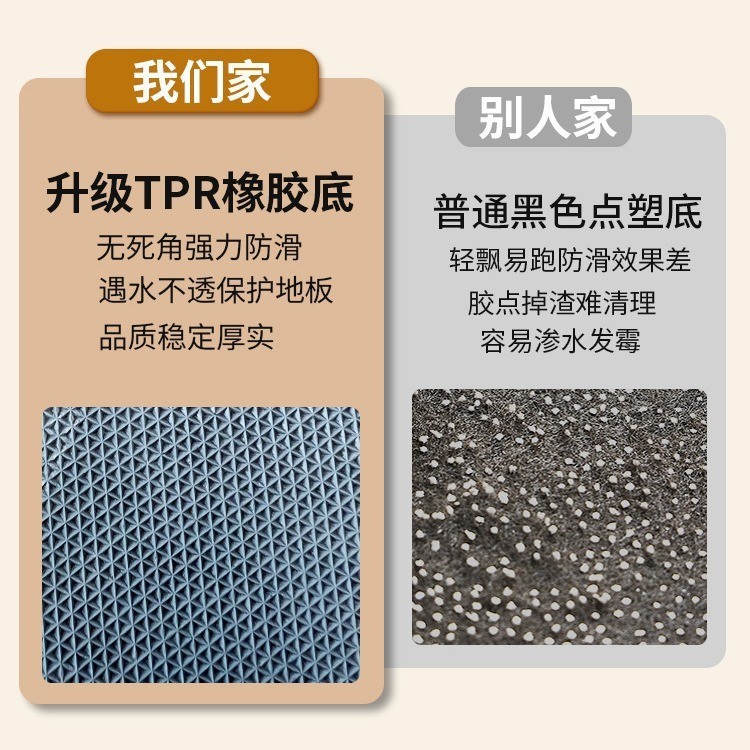 玄関ドアフロアマット、家庭用軽量高級ハイエンドドア滑り止めフロアマット、玄関ドア、汚れにくい、お手入れが簡単なカーペット|undefined