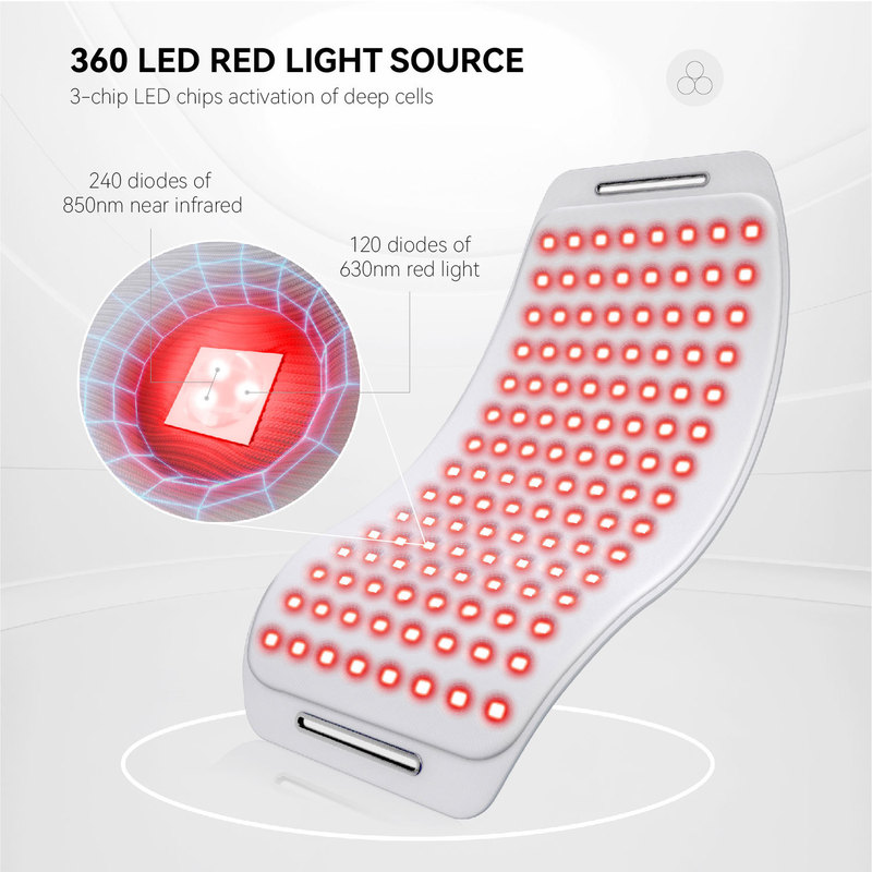 Hello Face赤いベルト120個の電球は3000mAhの電池LED携帯光線治療マットを内蔵している|undefined