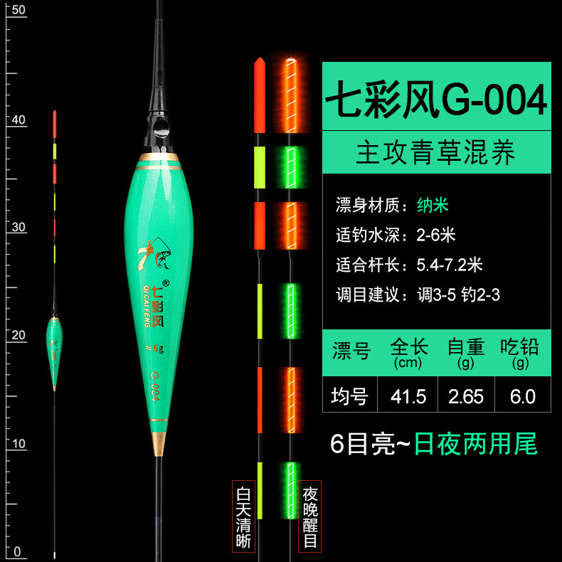 4+1 해외직구 찌 // 컬러풀 윈드 G-004 (6g) - 평균