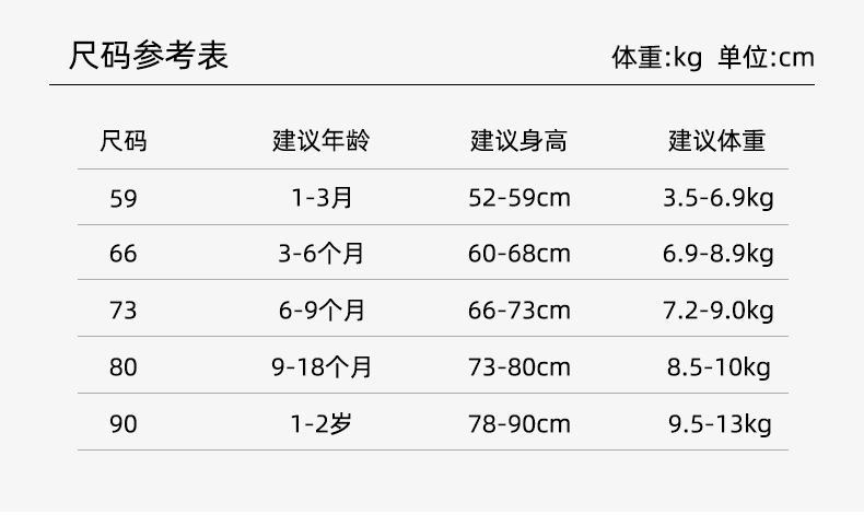 详情图