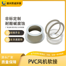 PVC软接风机进出风口软连接防腐方软接透明微机色方转圆软接排风